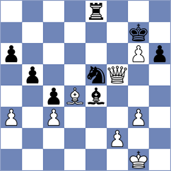 Goncalves - Liu (chess.com INT, 2024)