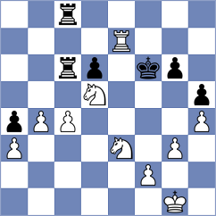 Real de Azua - Arutla (chess.com INT, 2024)