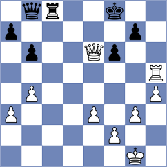 Makarian - Kosteniuk (chess.com INT, 2022)