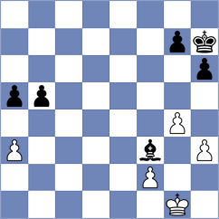 Ozalp - Chirilov (chess.com INT, 2024)