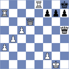 Tripurambika V - Stangl (FIDE Online Arena INT, 2024)