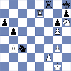 Goryachkina - Shankland (chess.com INT, 2024)