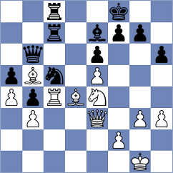 Reinecke - Montero Martinez (chess.com INT, 2024)