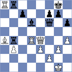 Shandrygin - Lagunov (chess.com INT, 2022)