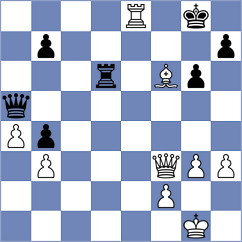 Zaragatski - Cu Hor (Chess.com INT, 2021)