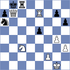 Abarca Torres - Nookala (Chess.com INT, 2020)