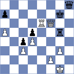 Rian - Negron Lizarazo (chess.com INT, 2025)