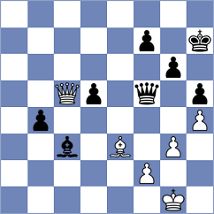 Nihal - Firouzja (chess.com INT, 2025)