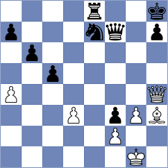 Filgueira - Sjugirov (chess.com INT, 2022)