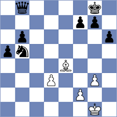 Liu - Nathan (chess.com INT, 2024)