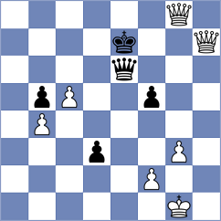 Checa - Ferreira (chess.com INT, 2024)