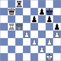 Brunner - Rustamov (chess.com INT, 2024)