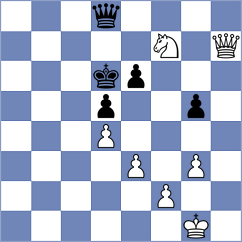 Srdanovic - Da Silva (chess.com INT, 2024)