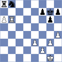 Looi - Yildiz (chess.com INT, 2024)