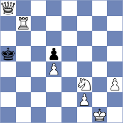 Tripurambika V - Lakshmi Priya Batta (FIDE Online Arena INT, 2024)