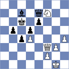 Ghazi - Alirezaei (Chess.com INT, 2021)