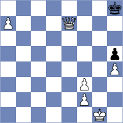 Martin - Khoroshev (chess.com INT, 2024)