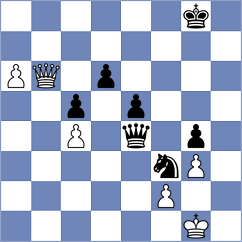 Esquivias Quintero - Kim (chess.com INT, 2024)