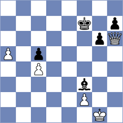 Bazilius - Sahakyan (chess.com INT, 2024)