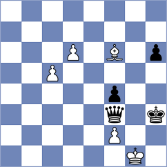 Devaev - Talibov (chess.com INT, 2022)