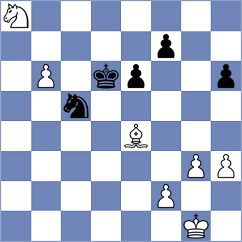 Samunenkov - Balaji (chess.com INT, 2024)