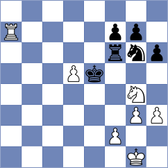 Akhmedinov - Grochal (chess.com INT, 2024)