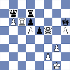 Sjugirov - Demchenko (chess.com INT, 2022)