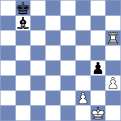 Balakrishnan - Uber Gracia (chess.com INT, 2024)