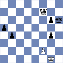 Daianu - Gabdrakhmanov (chess.com INT, 2022)