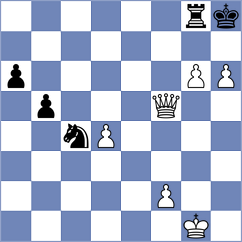 Bortnyk - Timerkhanov (chess.com INT, 2024)