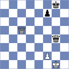 Aalto - Karttunen (chess.com INT, 2024)