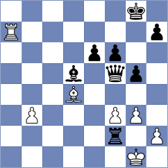 Cardoso Cardoso - Hammer (chess.com INT, 2023)