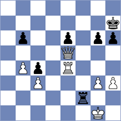 Rose - Bibilashvili (chess.com INT, 2022)