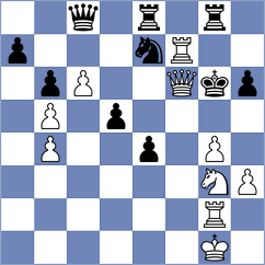 Sasikiran - Gordievsky (Chess.com INT, 2020)