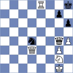 Piddubna - Rodriguez Avila (chess.com INT, 2024)