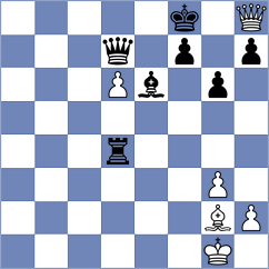 Ambartsumova - Sreyas (chess.com INT, 2024)