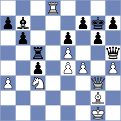 Shapiro - George Micheal (chess.com INT, 2024)