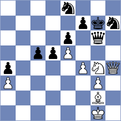 Povshednyi - Alvarado (chess.com INT, 2024)