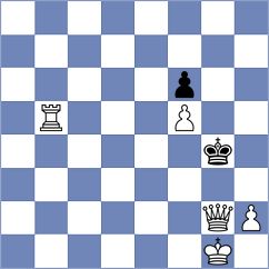 Klepikov - Mitrovic (chess.com INT, 2022)