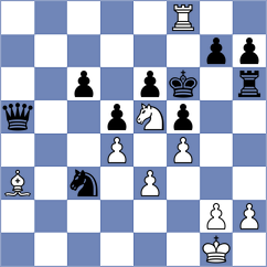 Toktomushev - Hercegovac (chess.com INT, 2024)