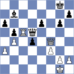 Koridze - Yu (chess.com INT, 2023)