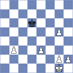 Ter Sahakyan - Bluebaum (chess.com INT, 2025)