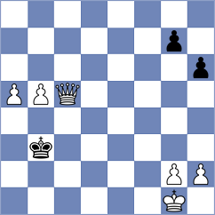 Skiadopoulos - Murthy (chess.com INT, 2024)