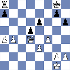 Mazzilli - Ferreira (chess.com INT, 2024)