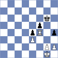 Klaasen - Broca Jimenez (chess.com INT, 2022)