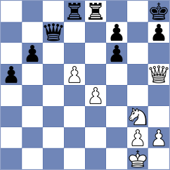 Olhovik - Drozdowski (chess.com INT, 2024)
