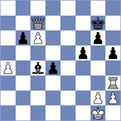 Manelyuk - Erten (chess.com INT, 2024)