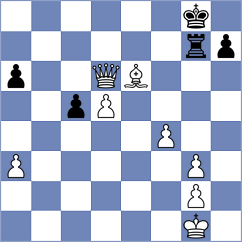 Petr - Janaszak (chess.com INT, 2024)