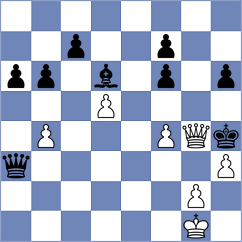 Bluebaum - Grebnev (chess.com INT, 2024)