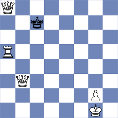 Shoshin - Danielyan (chess.com INT, 2024)